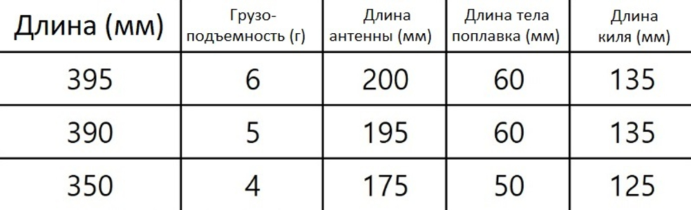 Красная энергия