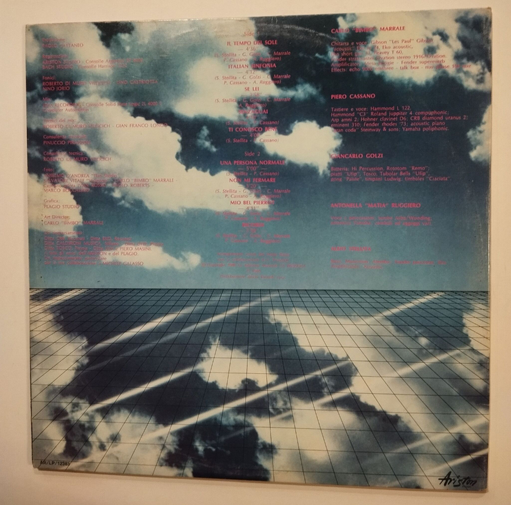 Винтажная виниловая пластинка LP Matia Bazar Il Tempo Del Sole (Italy 1980)