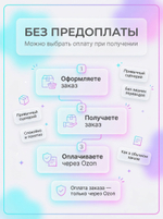 Кружка с фотографией, своим принтом и надписью на заказ