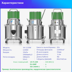 Пылесос для чистых помещений Kardv SK-1020B Class100, 20л, 1200Вт