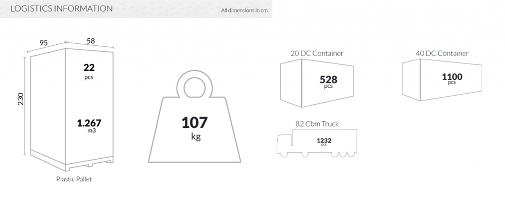 Кресло пластиковое Siesta Contract Plus, белый