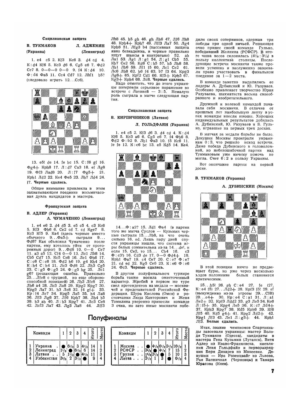 Журнал "Шахматы в CCCP". №10-12, 1963 | Сборник