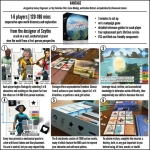 [Предзаказ] Vantage