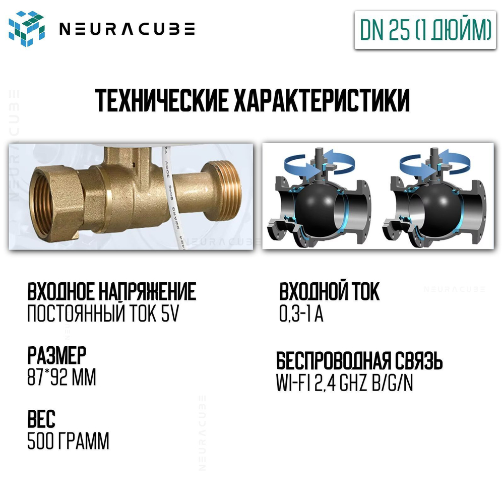 Умный WiFi шаровый кран с электроприводом DN25 (1" дюйм) USB5V + ручное управление (Работает с eWelink, Алиса)