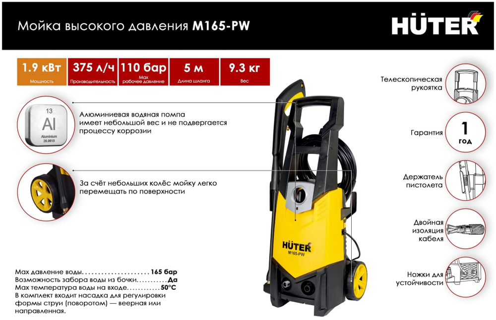 МОЙКА ВЫСОКОГО ДАВЛЕНИЯ HUTER M165-PW