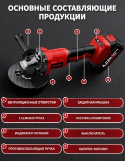 Болгарка аккумуляторная бесщеточная 21В в кейсе углошлифовальная машина, плиткорез электрический, 125ММ ушм аккумуляторная