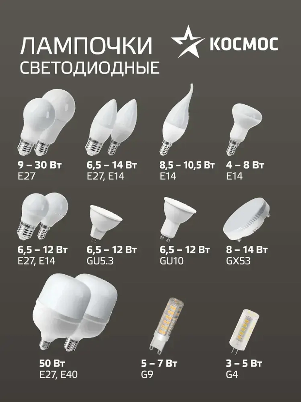 Лампочка светодиодная Е27 25 ВТ теплый свет 2 шт