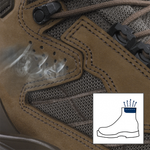 БОТИНКИ HAIX SCOUT 3.0 GTX