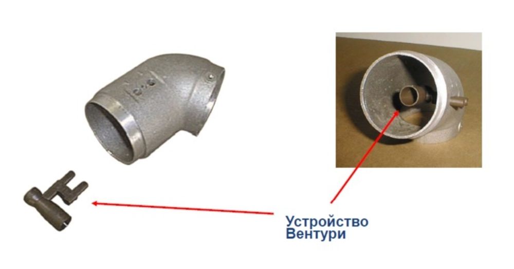 Схема установки устройства Вентури