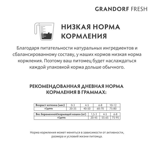 Сухой корм GRANDORF Fresh Cat KITTEN Lamb&Sweet Potato для котят из свежего мяса ягненка с бататом