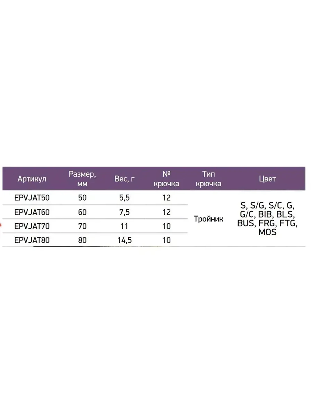 Блесна для рыбалки Alaskan, 80мм, 15,5г, FRG 1 шт
