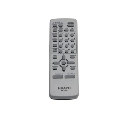 Пульт универсальный RM-736R для JVC TV