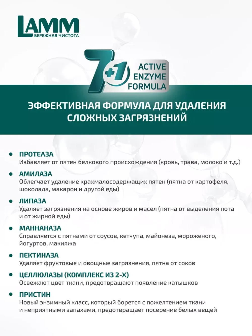 Средство для стирки жидкое гель Lamm Детский 2л