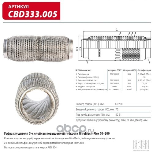 Виброкомпенсатор выхлоп. системы (гофра метал.) WireMesh-Flex 51-200 (CBD)