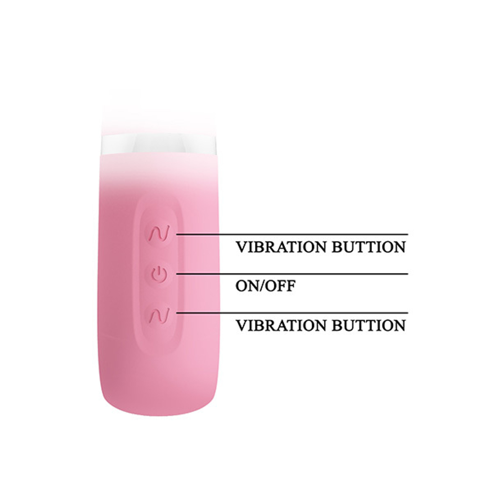 Нежно-розовый вибростимулятор-кролик 20,5см Pretty Love Thomas BI-014621-1