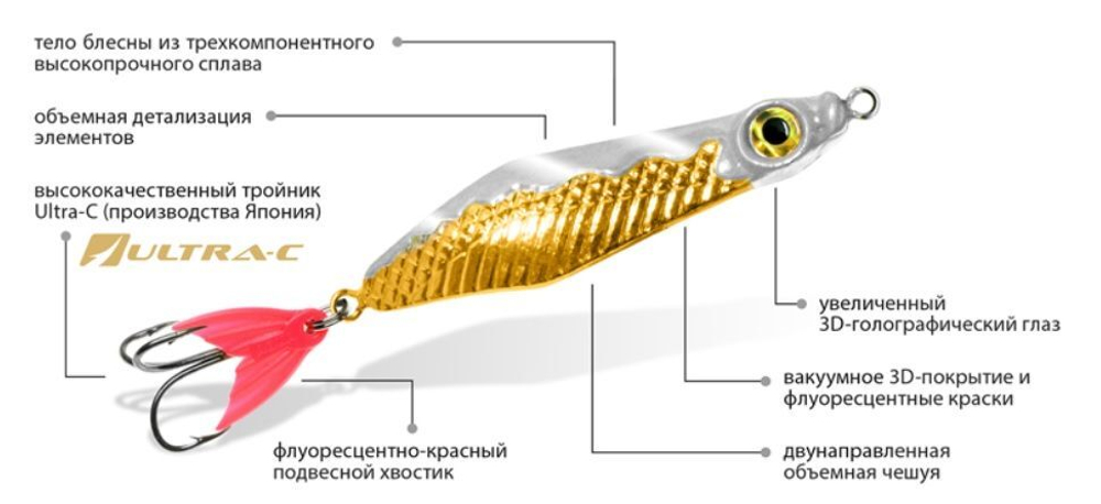 Блесна колебалка МАЛЕК 8,0g цвет 06