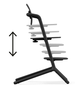 Стульчик для кормления Cybex Lemo 4 в 1 с мягкими чехлами Comfort Inlay Stunning Black/Stunning Black