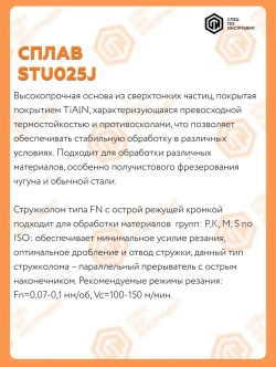 Пластина WCMX040208FN STU025J STI 10 штук СпецТехИнструмент