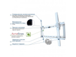 Кронштейн Kromax Ideal-4 (белый)