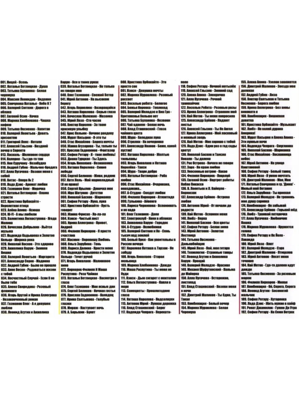 Золотой фонд Песен от Радио Дача (Диск CD-MP3)