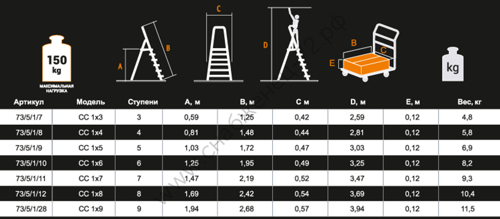 Стремянка стальная ВИХРЬ СС 1х9