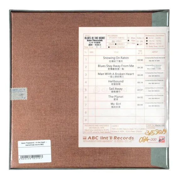 Hans Theessink - Blues in the heart - 38/2 магнитная лента