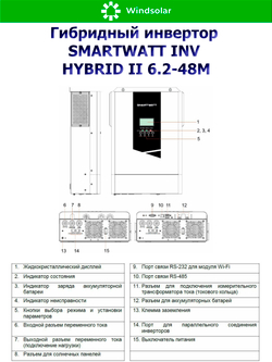 Гибридный инвертор SMARTWATT INV HYBRID II 6.2-48M (6200W / 48V / PV 6.5 kW 60-500V / MPPT 27A)