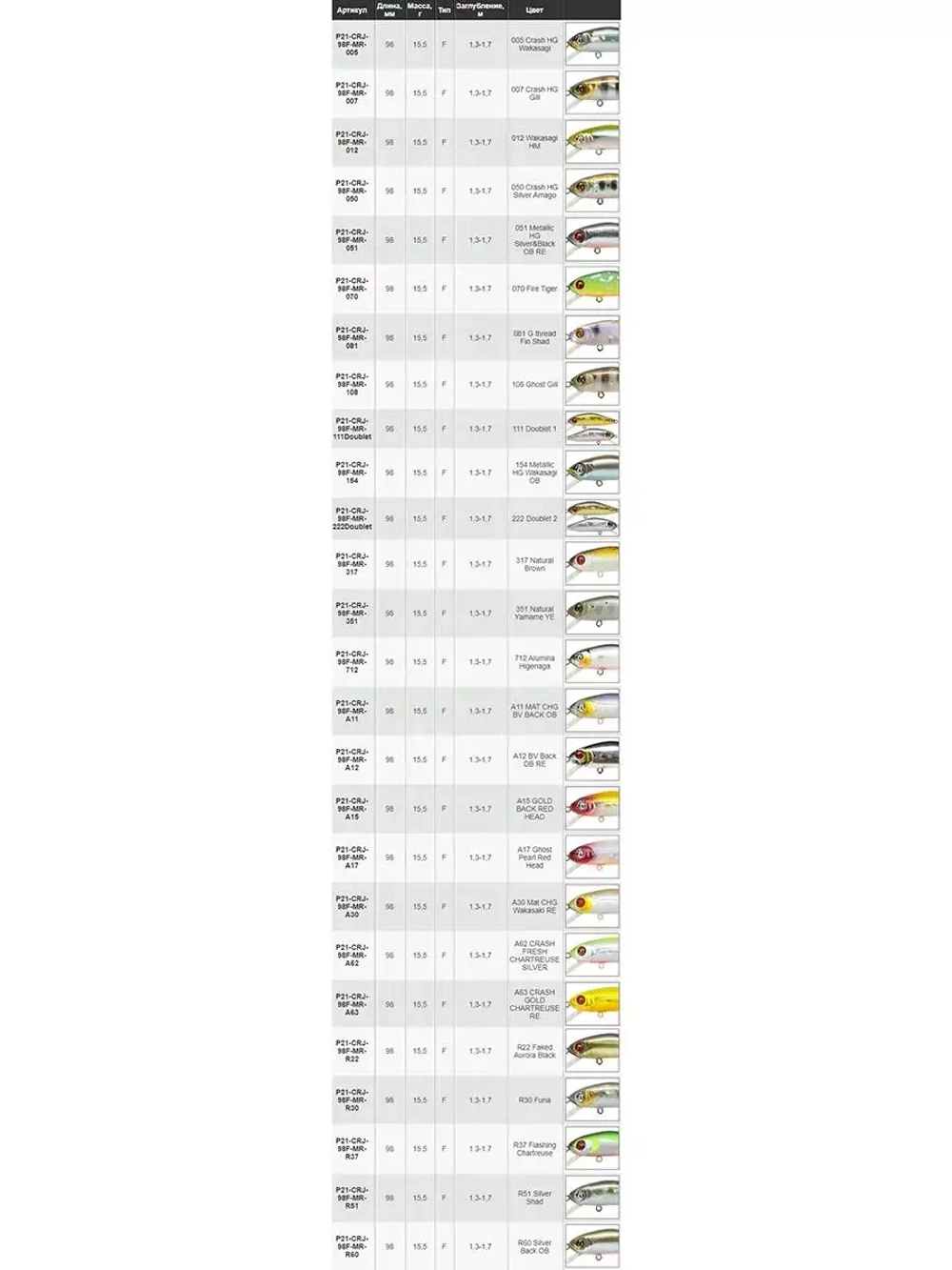 Воблер Crackjack 98F-MR 98мм. 15.5гр. 1.3-1.7 м 012