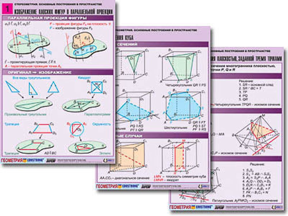 Комплект таблиц &quot;Стереометрия. Основные построения в пространстве&quot; (8 табл., А1, лам.)