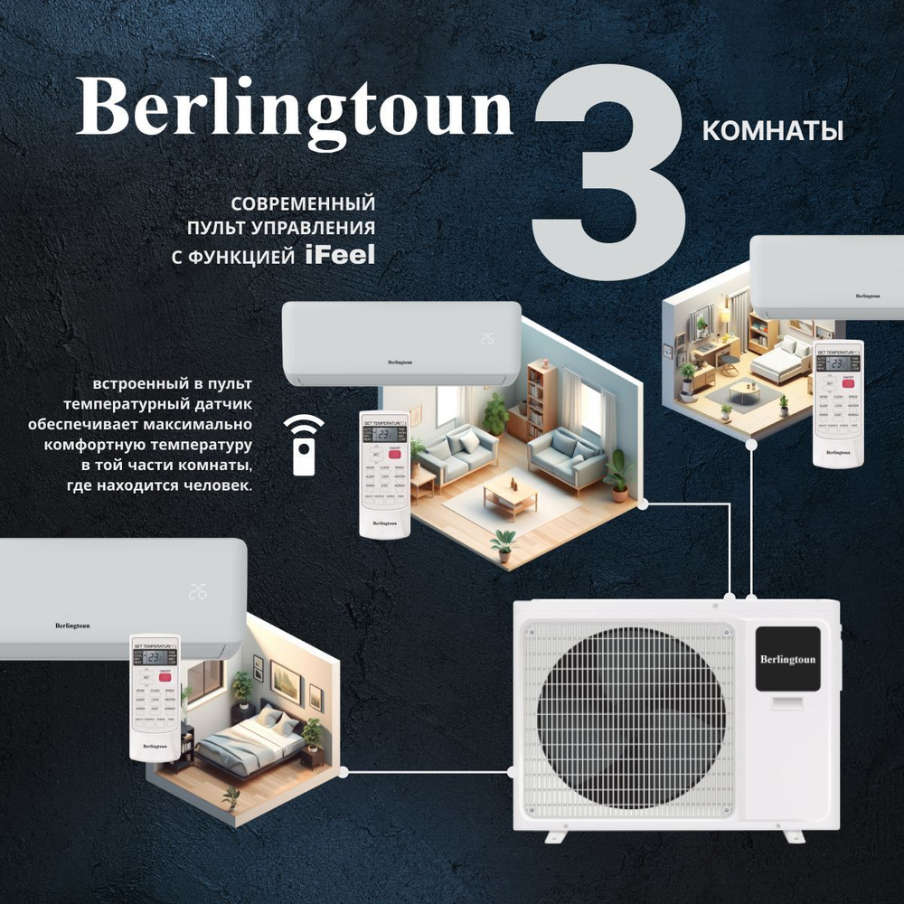 Инверторная мульти сплит-система Berlingtoun на 3 комнаты (30м2x2 + 50м2) BMO-42/5AIN1/BMI-09AIN1x2 + BMI-18AIN1