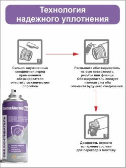 СантехМастерГель Обезжириватель 150 мл