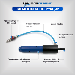 Съемник дизельных форсунок, пневматический с комплектом адаптеров ОДА Сервис ODA-3204B
