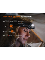 Фонарь Fenix налобный HM55R небула 1200 люмен