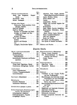 Entwicklungsgeschichte Der Alten Trutzwaffen. Mit Einem Anhange Über Die Feuerwaffen | Max Jähns