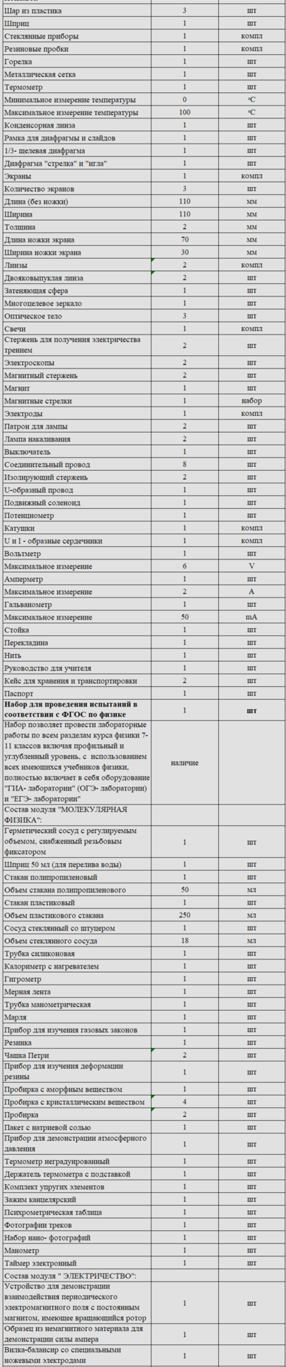 Комплект оборудования для кабинета физики для учителя (Наура)