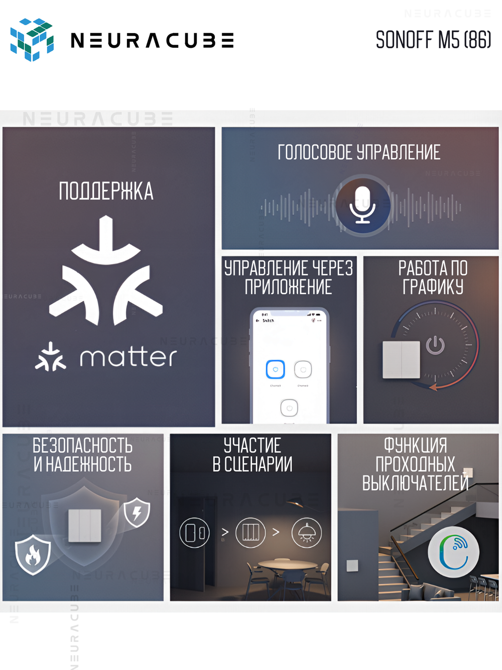 Умный WiFi (Matter) выключатель Sonoff M5-2C-86W (Работает с Яндекс Алисой)