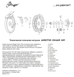 Катушка для рыбалки инерционная Arctic Char XP