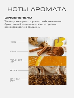 Свеча GINGERBREAD