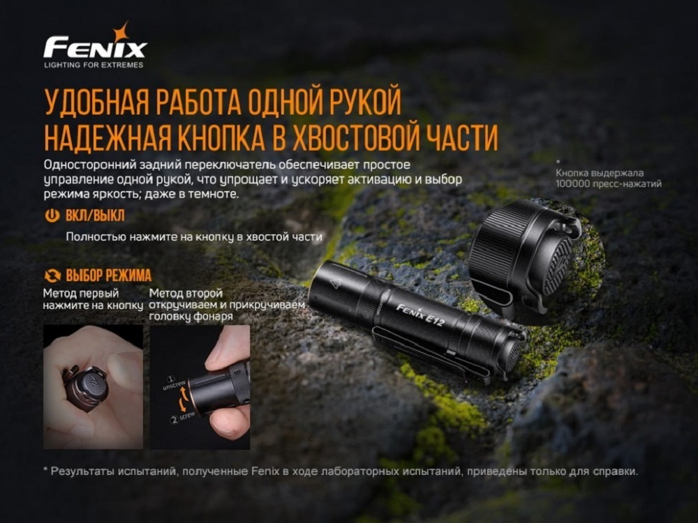 Фонарь Fenix E12V20