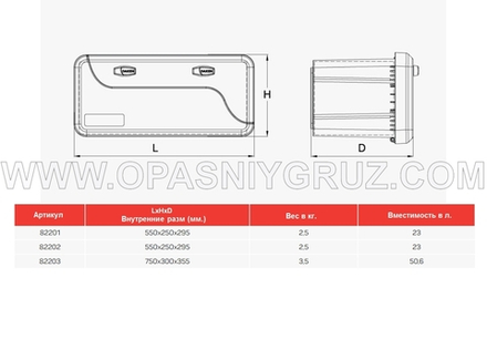 Инструментальный ящик 750x300x355 мм