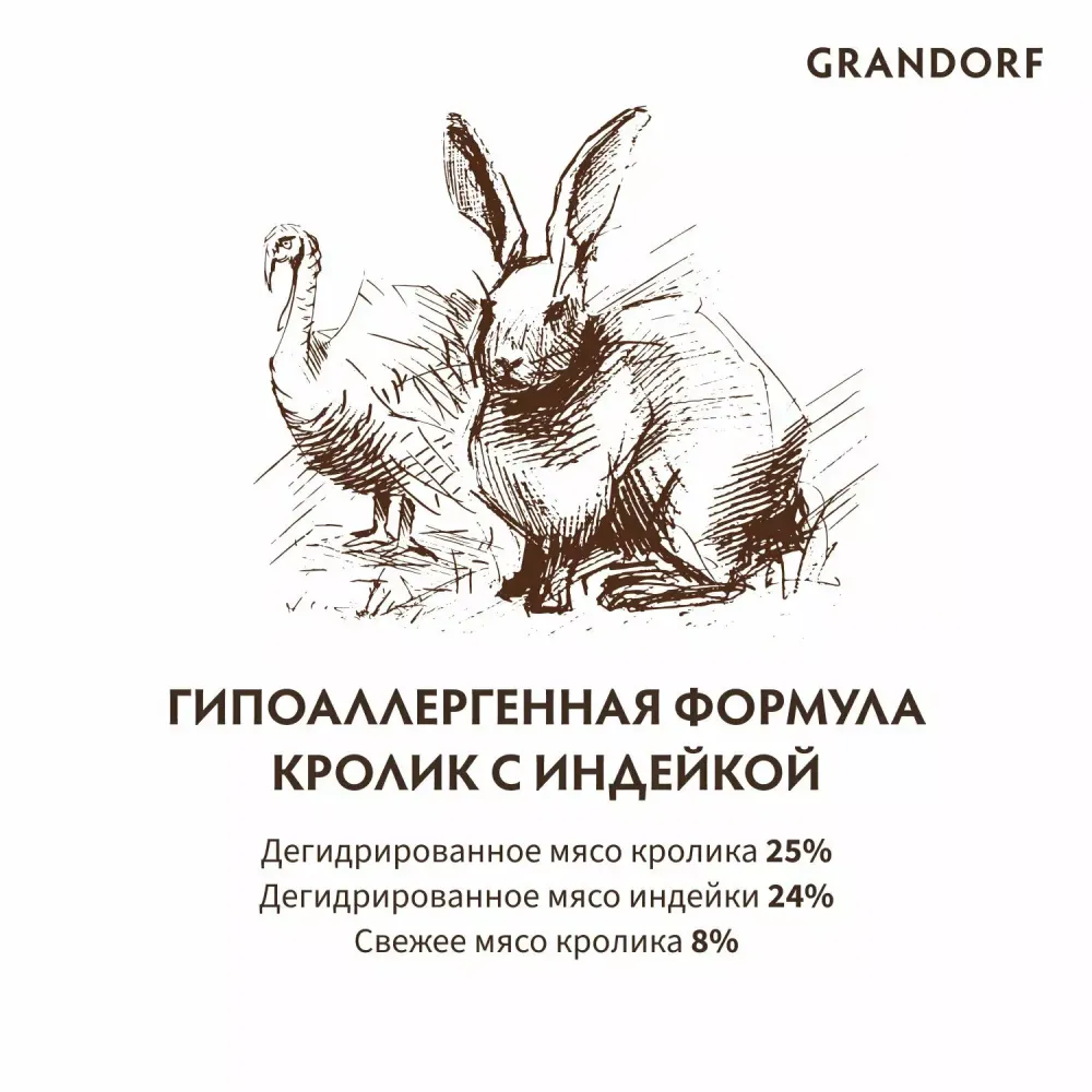 Сухой корм Grandorf CAT Rabbit&Turkey STERILISED для стерилизованных кошек, кролик с индейкой