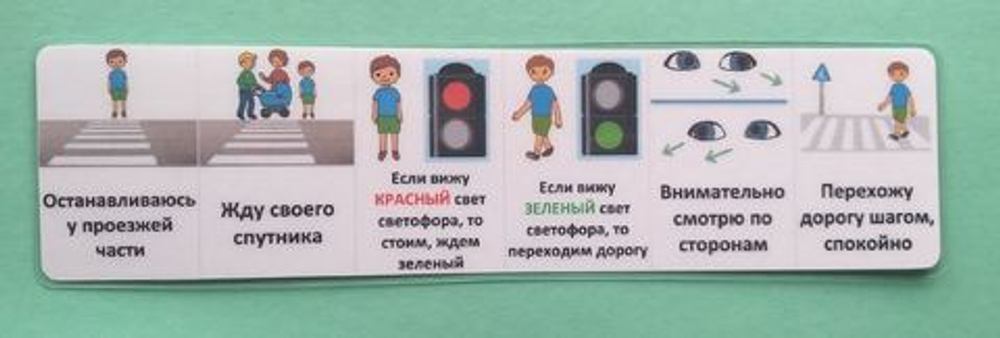 Последовательность действий "ПЕРЕХОЖУ ДОРОГУ"