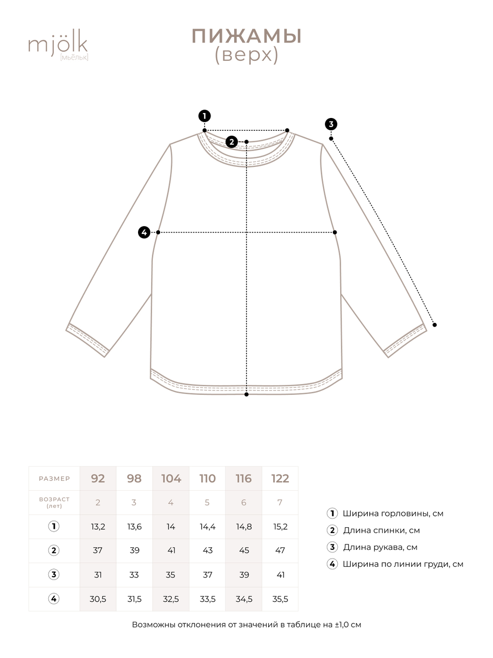 Пижама Mjölk Грибочки, уценка