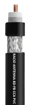 Racio Antenna 8D-FB CCA PVC 100м