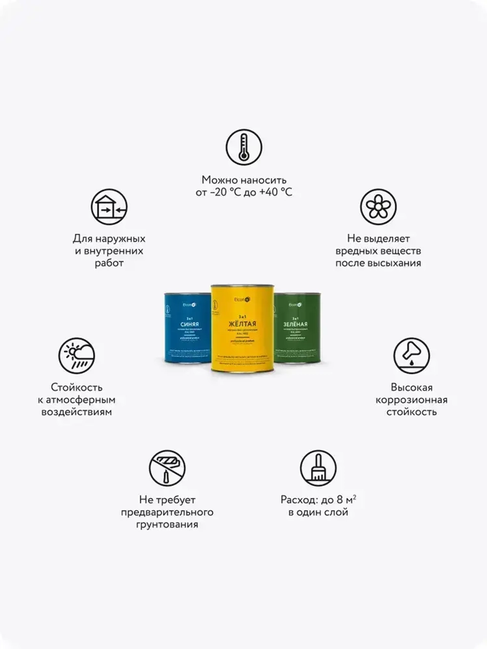 Грунт-эмаль 3 в 1, краска по металлу, по ржавчине, быстросохнущая, матовое покрытие, 0,8 кг, графит