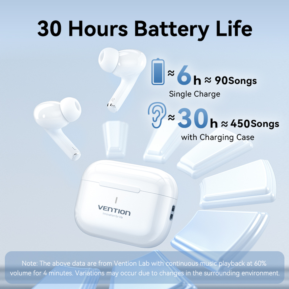 True Wireless Bluetooth Earbuds ECHO LITE E11 White