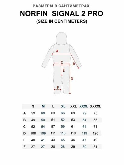 Комбинезон плавающий NORFIN Signal 2 Pro