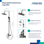 Душевая система 35к Milardo RORGM4FM06 Рора (Rora) лейка "Тропический душ", ГРАФИТ матовый
