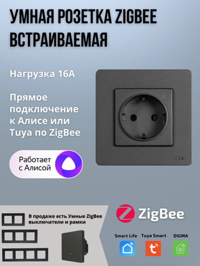 Умная евророзетка Tuya, ZigBee, управление голосом Алиса, темно-серая, до 16А и 3500Вт, память состояния
