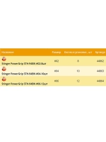 Крючки для рыбалки PowerGrip STH-94BN #04 1 уп по 10 шт